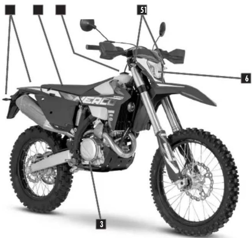 Sherco ENDURO 450-500 SEF (2026) - Lado derecho - 1