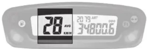 Sherco ENDURO 450-500 SEF (2026) - Funktion SPD Momentangeschwindigkeit (Displays 1 und 2): - 2