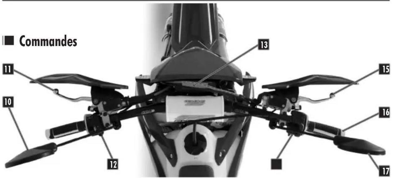 Commandes 11 10 12 13 15 16 17
