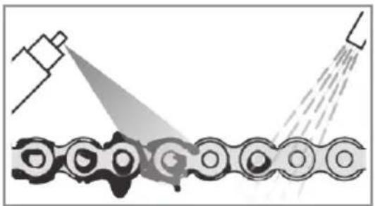 Sherco ENDURO 450-500 SEF (2026) - CLEANING THE CHAIN - 1