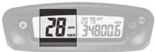 28 AVG KM/M 20 19 ART 2019 ODO 34800.6