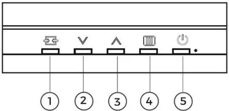 AOC 27E4CV - Touches rapides - 1