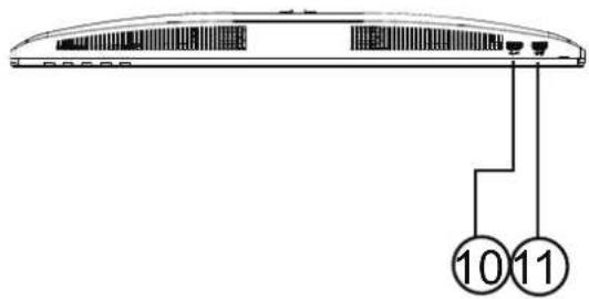AOC 27E4CV - Connexion du moniteur - 2