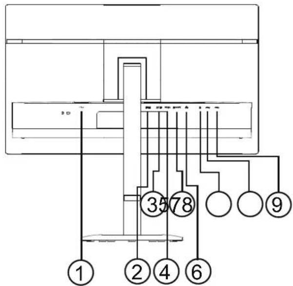 AOC 27E4CV - Connexion du moniteur - 1