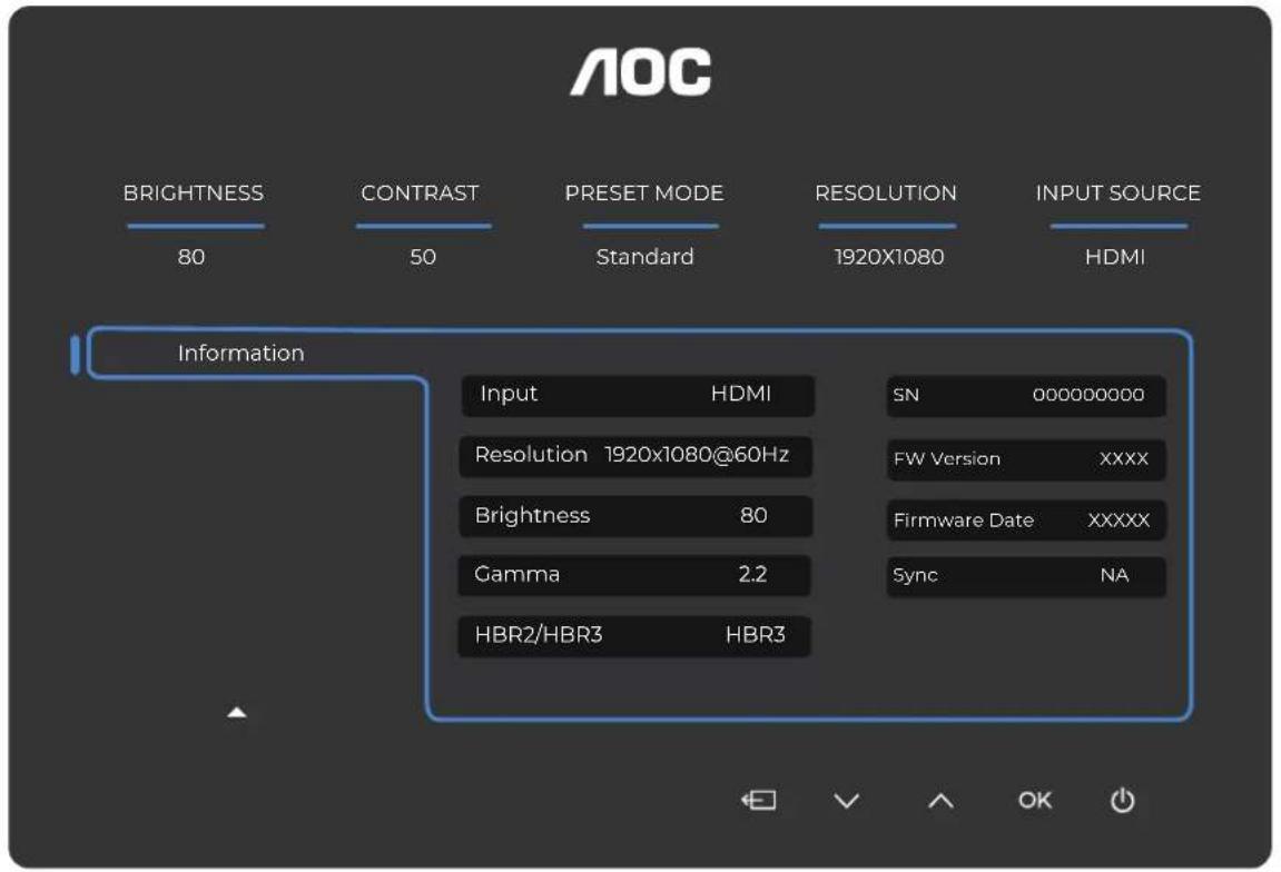 AOC 27E4CV - Note: - 7