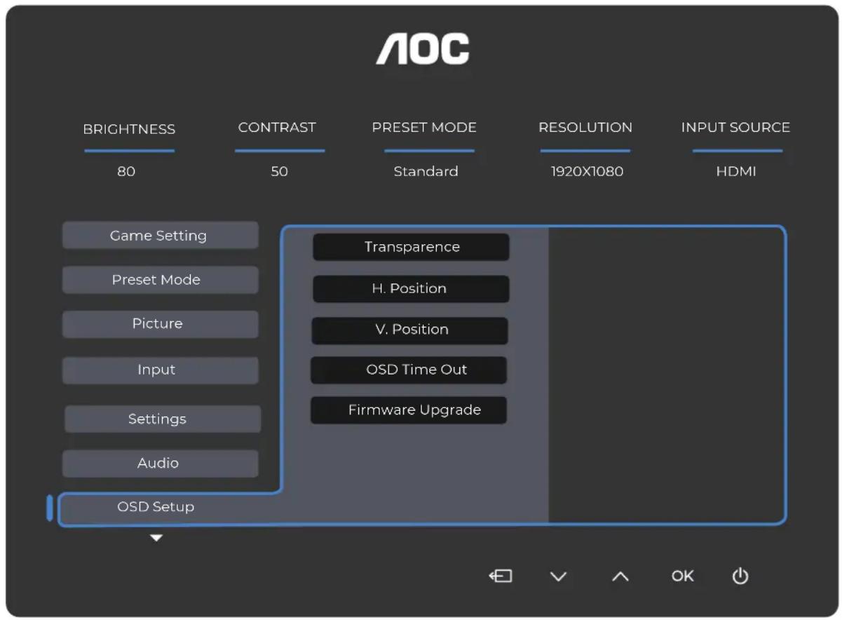 AOC 27E4CV - Note: - 6