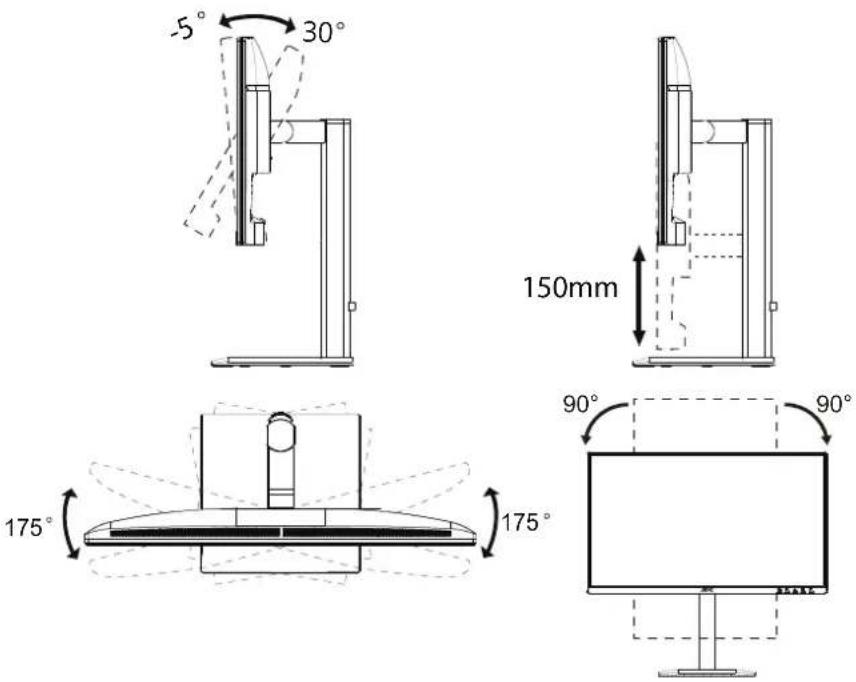 AOC 27E4CV - Réglage de l'angle de vision - 1