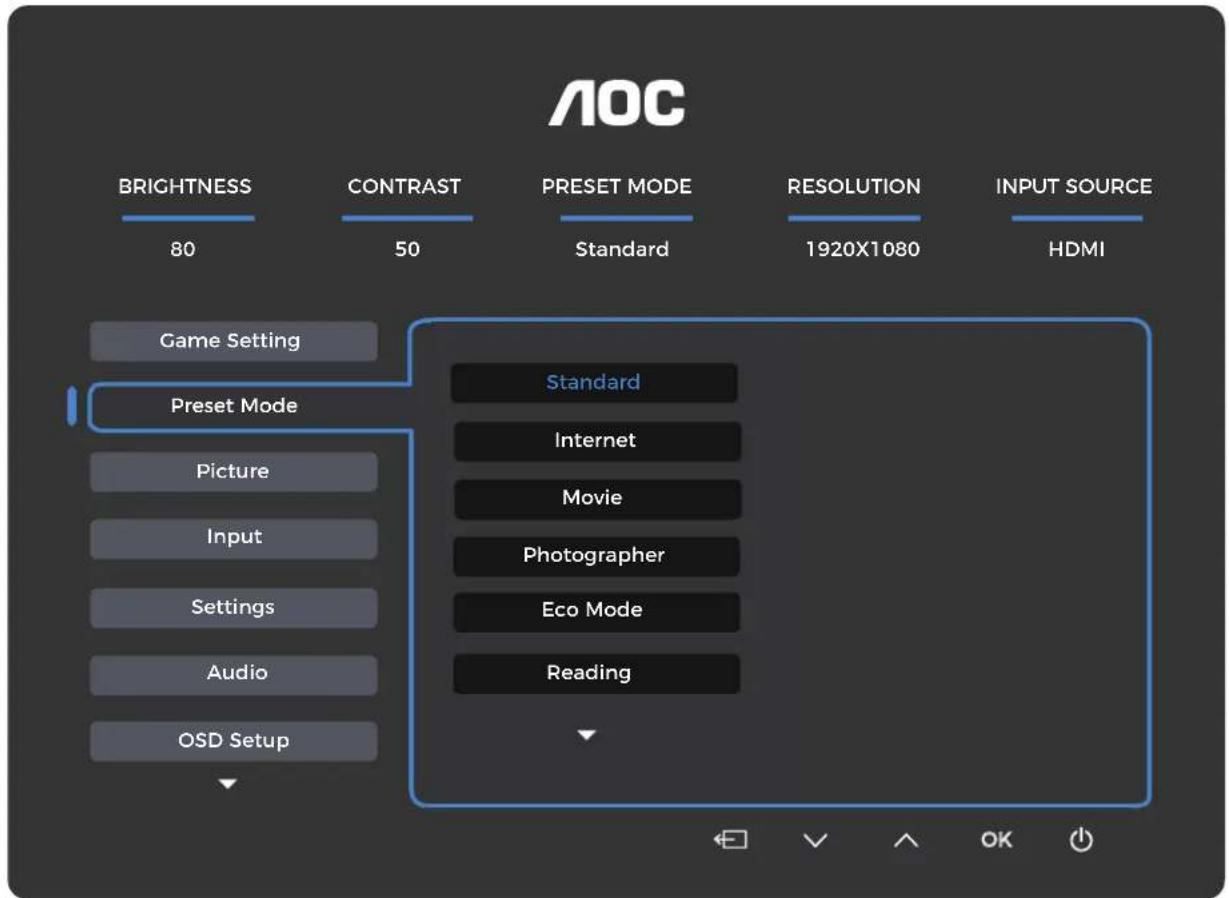 AOC 27E4CV - Note: - 1