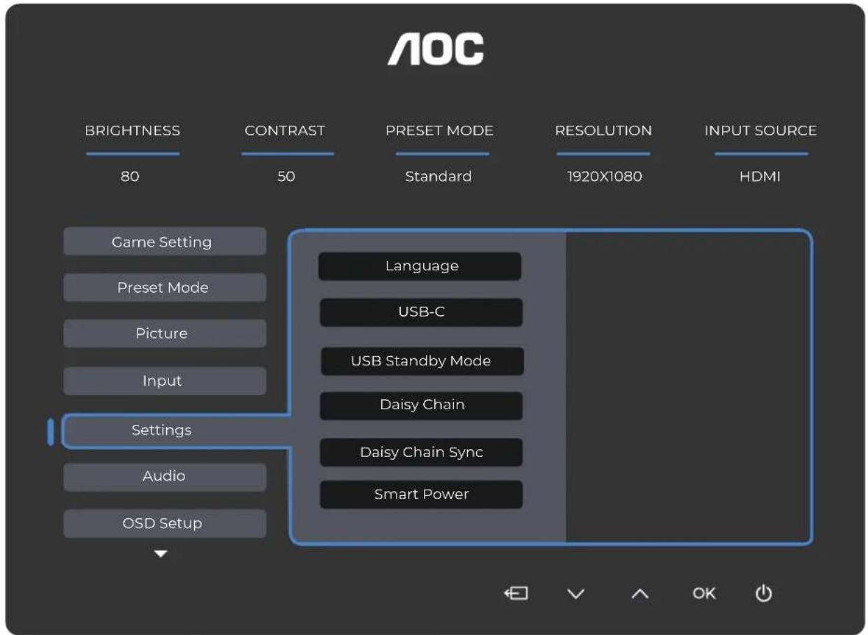 AOC 27E4CV - Note: - 4