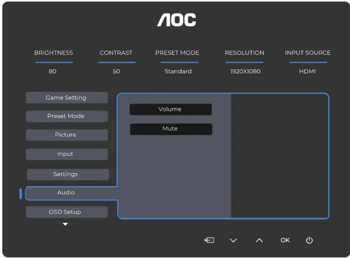 AOC 27E4CV - Note: - 5