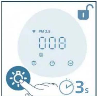 PHILIPS AC2221 - Bruk av funksjonen for lysstyring - 4