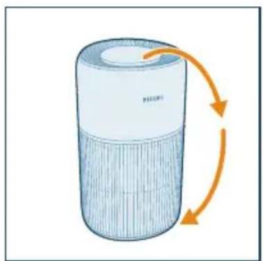 PHILIPS AC2221 - Shënim: - 3