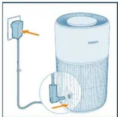 PHILIPS AC2221 - Τοποθέτηση του φίλτρου - 5