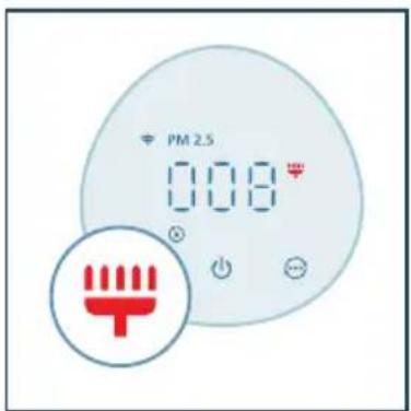 PHILIPS AC2221 - Poznámka: - 8