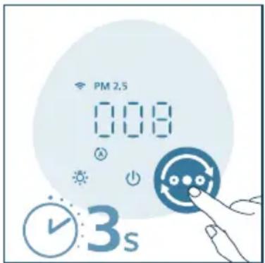 PHILIPS AC2221 - Note: - 1