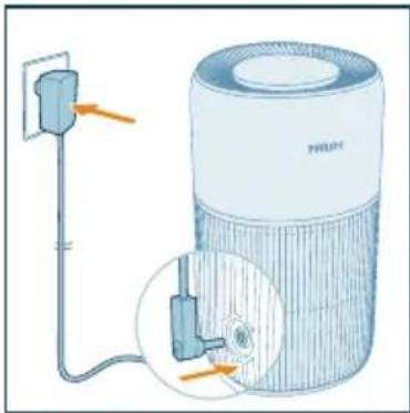 PHILIPS AC2221 - Podłączanie zasilania - 1