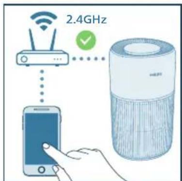 PHILIPS AC2221 - Mengatur koneksi Wi-Fi untuk pertama kali - 3