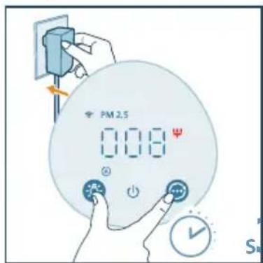 PHILIPS AC2221 - Märkus. - 5