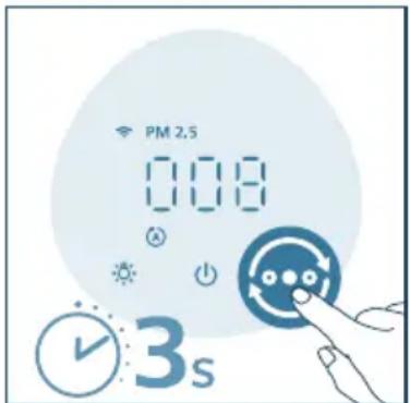 PHILIPS AC2221 - Notă: - 1