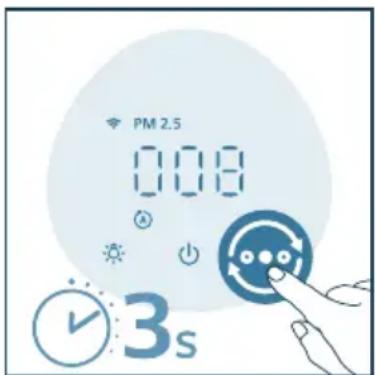 PHILIPS AC2221 - Poznámka: - 1