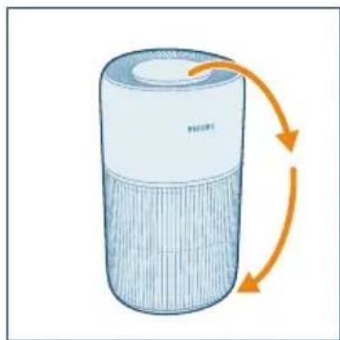 PHILIPS AC2221 - Pastaba: - 3