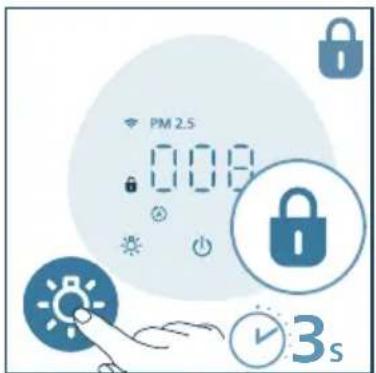PHILIPS AC2221 - Använda ljusfunktionen - 4