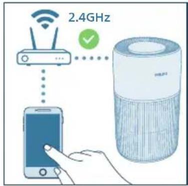 PHILIPS AC2221 - Configurarea conexiunii Wi-Fi pentru prima dată - 3
