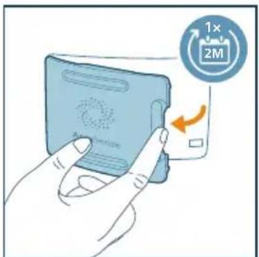 PHILIPS AC2221 - Pastaba: - 2