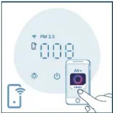 PHILIPS AC2221 - Zmiana trybów - 5