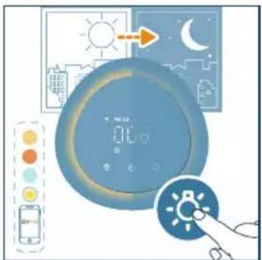 PHILIPS AC2221 - De lichtfunctie gebruiken - 2