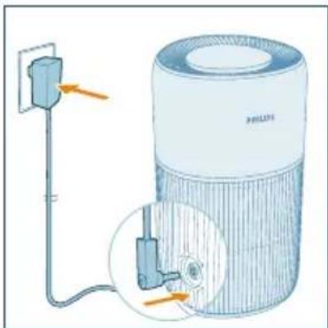 PHILIPS AC2221 - Installera filtret - 5