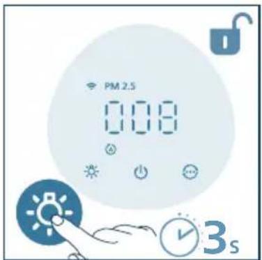PHILIPS AC2221 - Poznámka: - 7