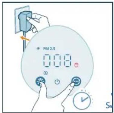 PHILIPS AC2221 - Luu y: - 10
