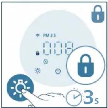 PHILIPS AC2221 - Poznámka: - 6