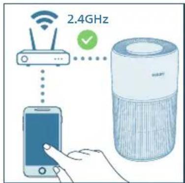 PHILIPS AC2221 - Konfigurimi i lidhjes Wi-Fi për herë të parë - 3