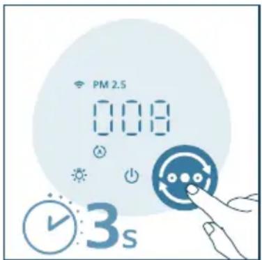 PHILIPS AC2221 - Σημείωση: - 1