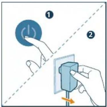 PHILIPS AC2221 - Filter reset - 1