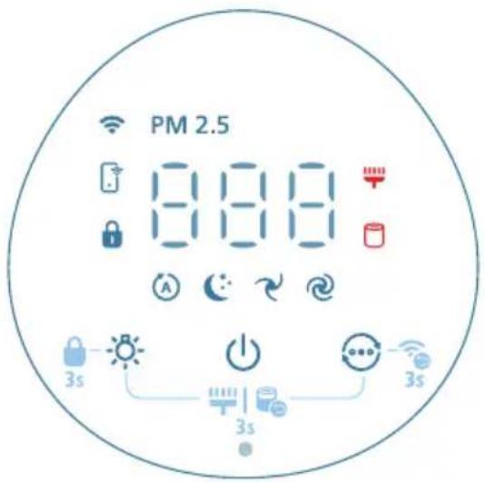 PHILIPS AC2221 - Valdiklių apžvalga - 1