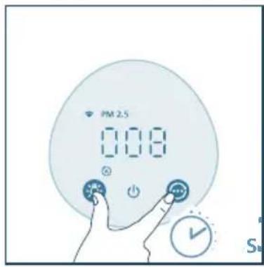 PHILIPS AC2221 - Скидання даних про фільтр - 3