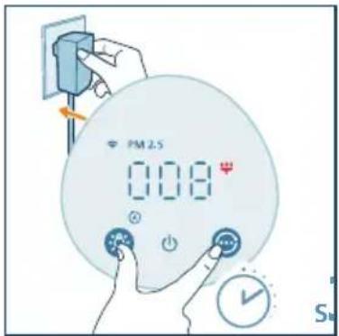 PHILIPS AC2221 - Opomba: - 3
