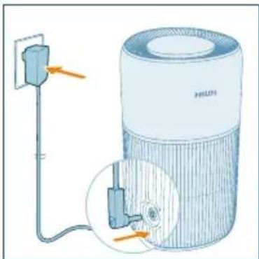 PHILIPS AC2221 - Forenklet EU-overensstemmelseserklæring - 1