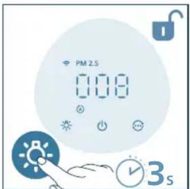 PHILIPS AC2221 - Valgusfunktsiooni kasutamine - 5
