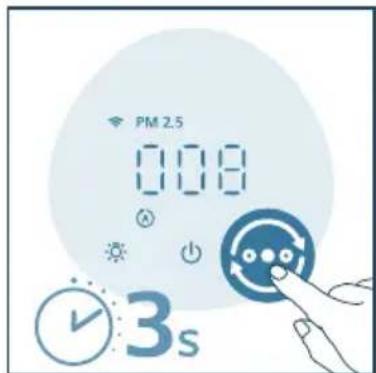 PHILIPS AC2221 - Not: - 1