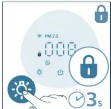 PHILIPS AC2221 - Nastavitev otroške ključavnice - 1