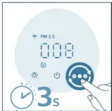 PHILIPS AC2221 - Megjegyzés: - 1