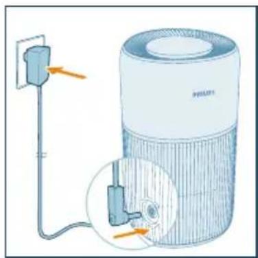 PHILIPS AC2221 - Lidhja e energjisë elektrike - 1