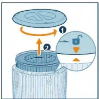 PHILIPS AC2221 - Einsetzen des Filters - 2