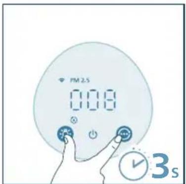 PHILIPS AC2221 - Забележка: - 14