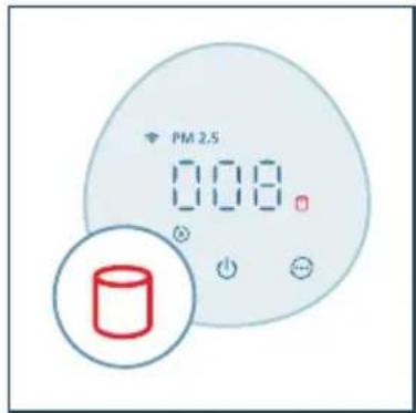 PHILIPS AC2221 - Luu y: - 1
