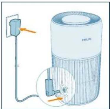 PHILIPS AC2221 - Instalarea filtrului - 5